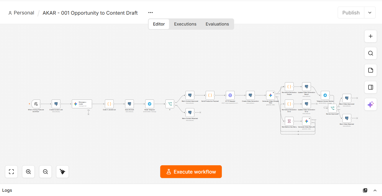 Kanvas n8n Opportunity to Content Draft