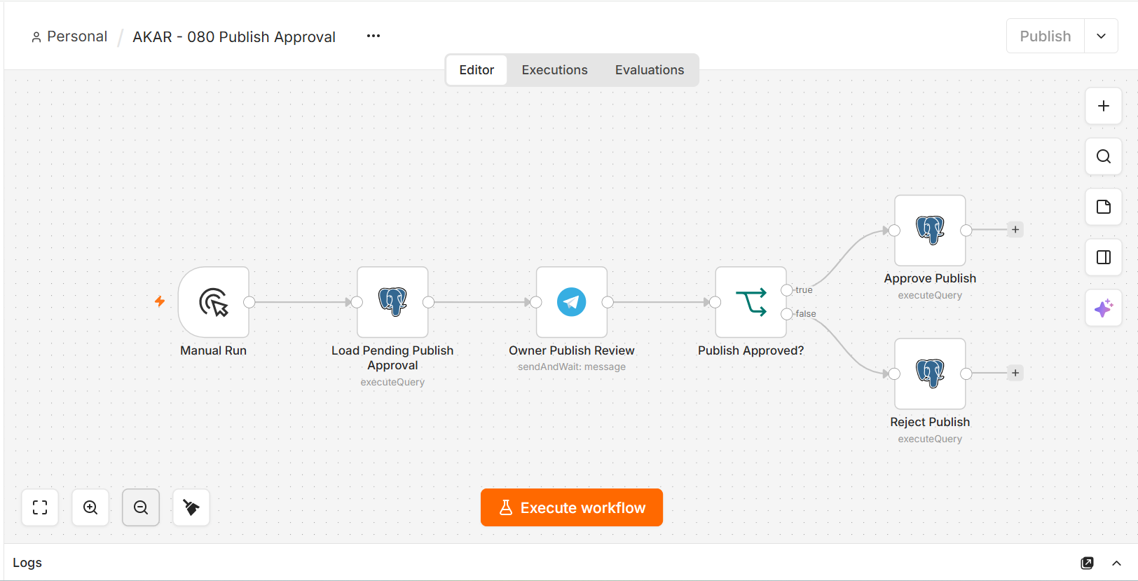 Kanvas n8n Publish Approval